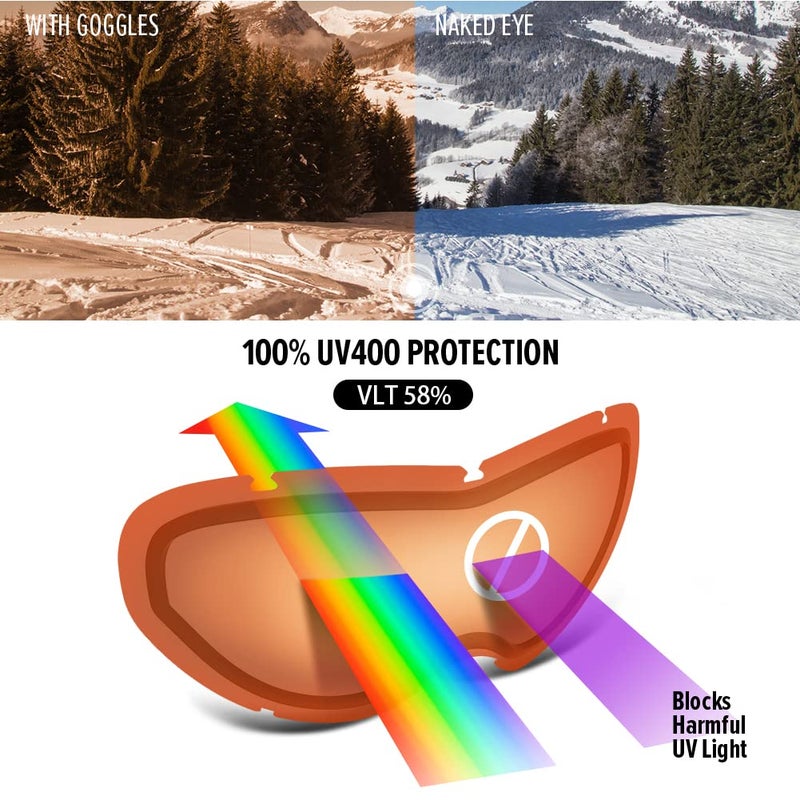OutdoorMaster Kids Ski Goggles, Snowboard Goggles - Youth Snow Goggles - Sunset Slope - Image 3